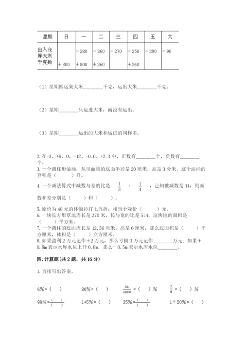 沪教版小学六年级下册数学期末综合素养测试卷精品（易错题）.docx