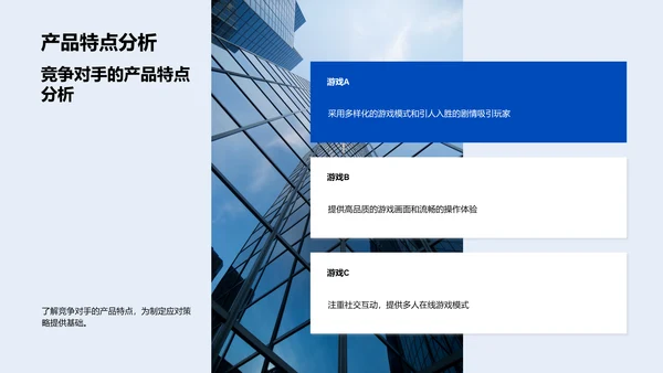 游戏销售策略报告PPT模板