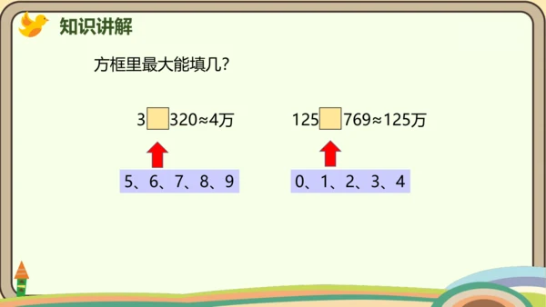 人教版数学四年级上册1.6 求亿以内数的近似数课件(共24张PPT)