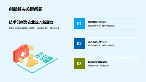 农业科技进化探析