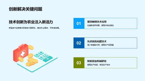 农业科技进化探析