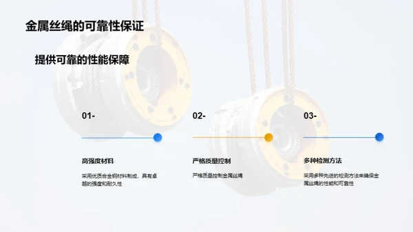 金属丝绳，领导者的选择