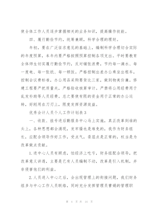 优秀会计人员个人工作计划表.docx