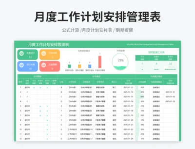 月度工作计划安排管理表