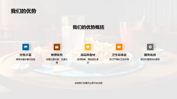 餐饮业绩解析与策略优化