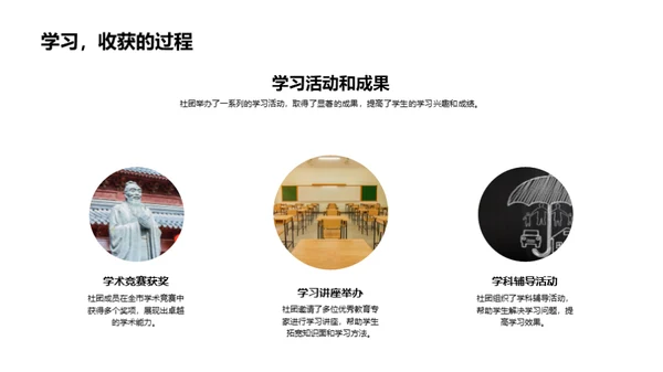 乐学社团展望