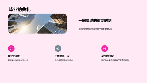 爱情历程分享PPT模板