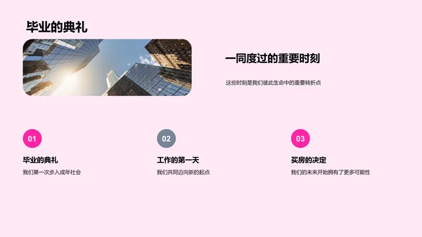 爱情历程分享PPT模板