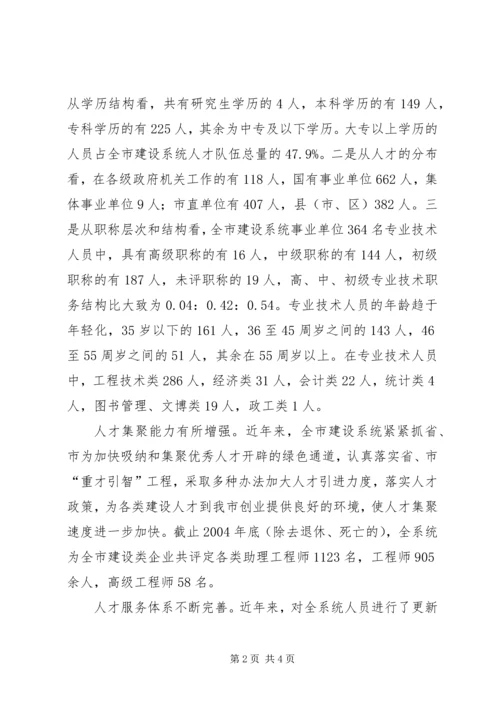 市规划建设局十一五人才工作规划 (3).docx