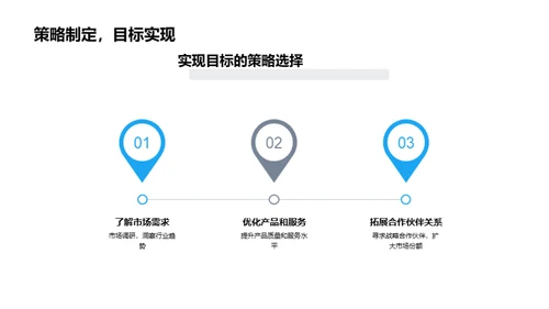 决胜20XX年战略规划