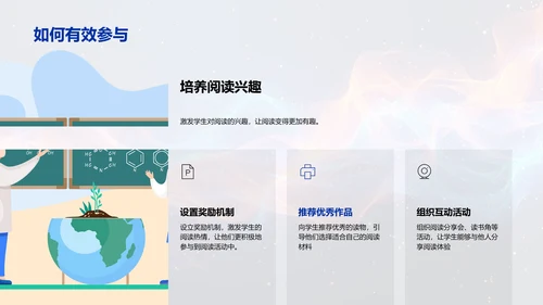 二年级阅读活动报告PPT模板
