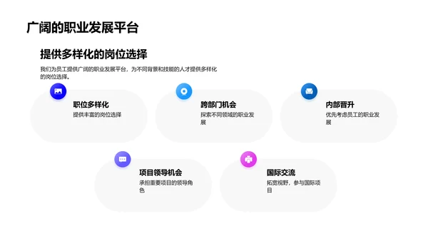 星辰咨询招聘介绍PPT模板