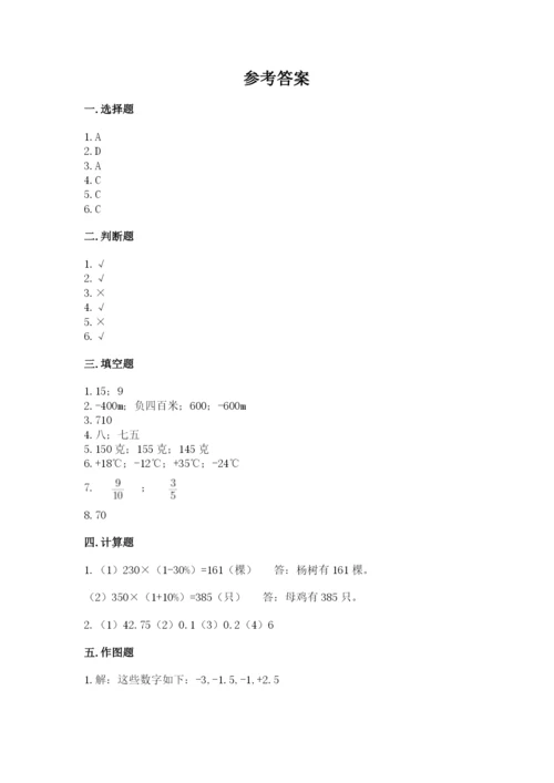 四川省小升初数学期末测试卷加精品答案.docx