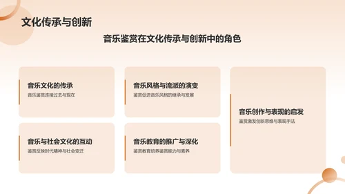 橙色商务音乐鉴赏PPT模板