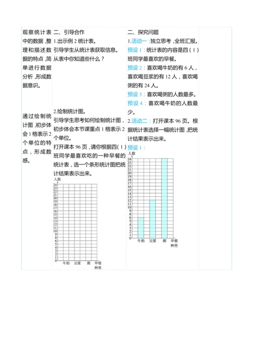 （大单元整体教学）7.2 条形统计图（2）（表格式）教学设计 人教版 四年级上册数学