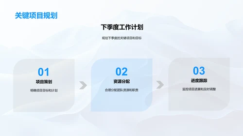 法务团队工作复盘PPT模板