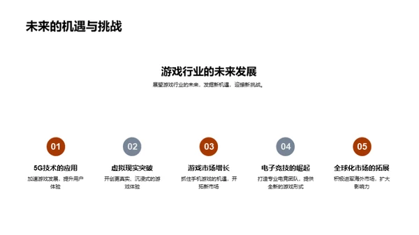 游戏开发年度回顾