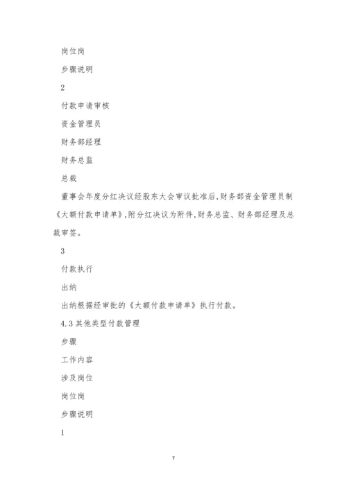 业务管理制度目录(15篇).docx
