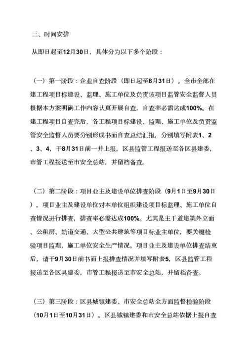 活动专项方案之督查检查工作专项方案.docx
