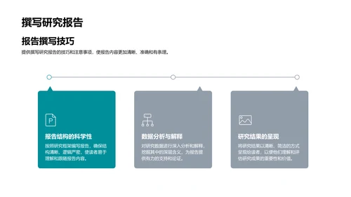 文学研究技能讲解PPT模板