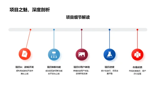 半年回顾与展望