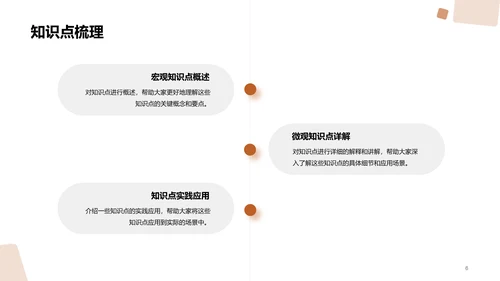 黄棕色现代商务教学课件PPT模板