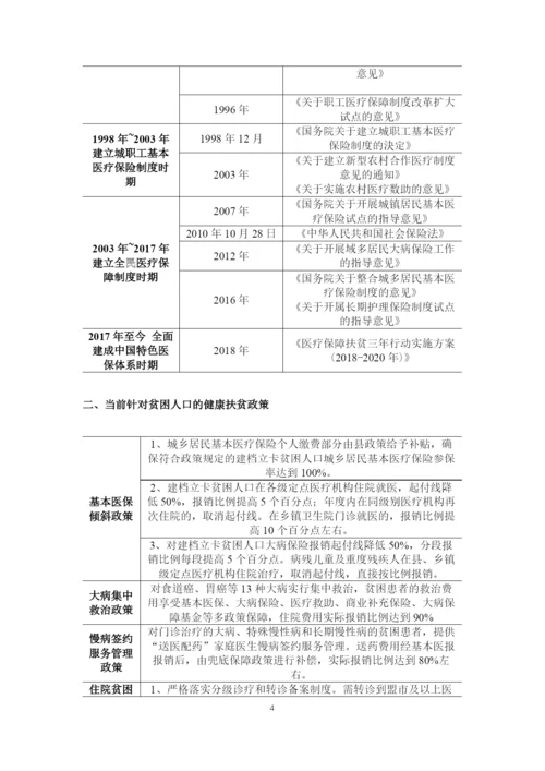 1621702205- 周翔-本科毕业论文 终稿.docx