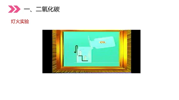 初中化学二氧化碳和一氧化碳PPT教学课件