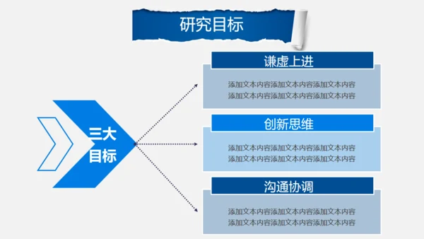 创意毕业论文答辩通用PPT模版