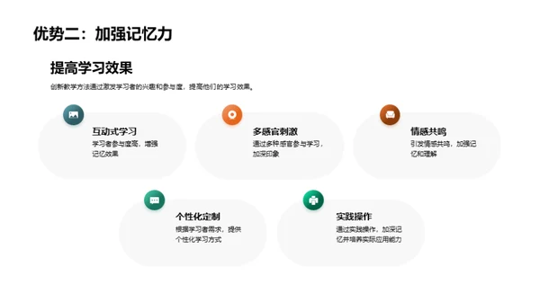 教学革新与实效