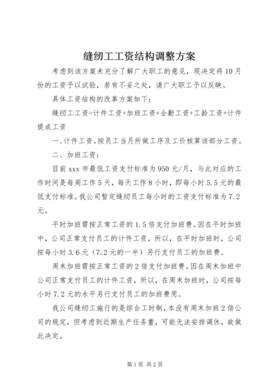 缝纫工工资结构调整方案.docx