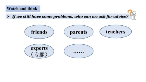 Unit 2 Reading and vocabulary-教学课件