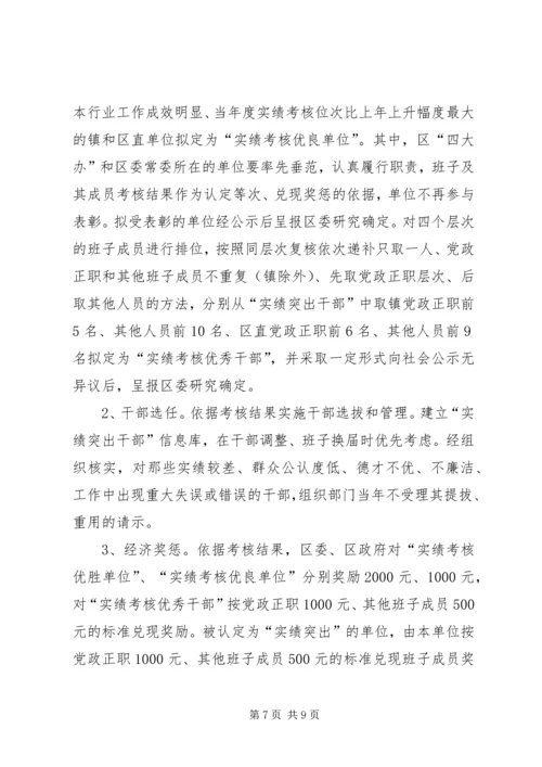 领导班子及其成员年度实绩考核实施方案 (5).docx