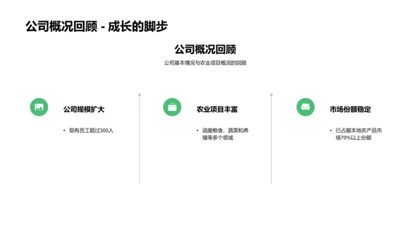 绿色农业创新路径