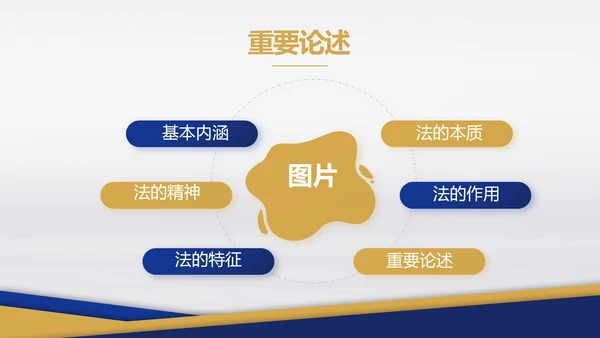 蓝色大气法律律法培训宣传动态PPT