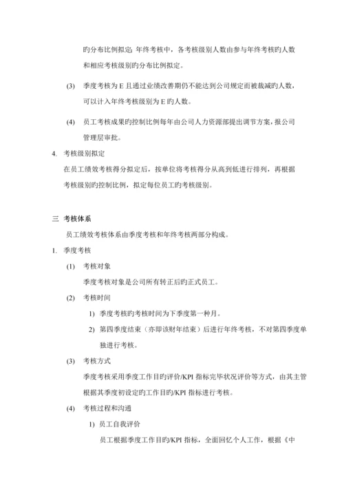 中国网通公司员工绩效考评管理新版制度.docx