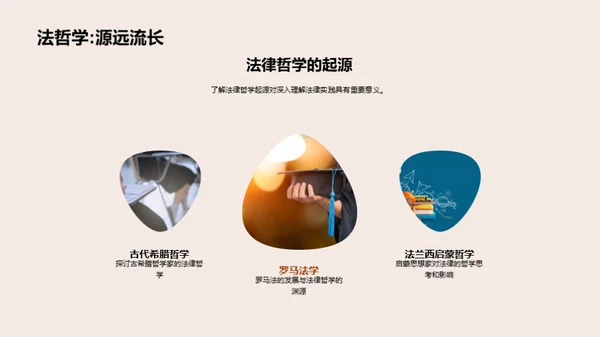 解读法律哲学