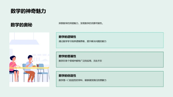 生活中的数学PPT模板