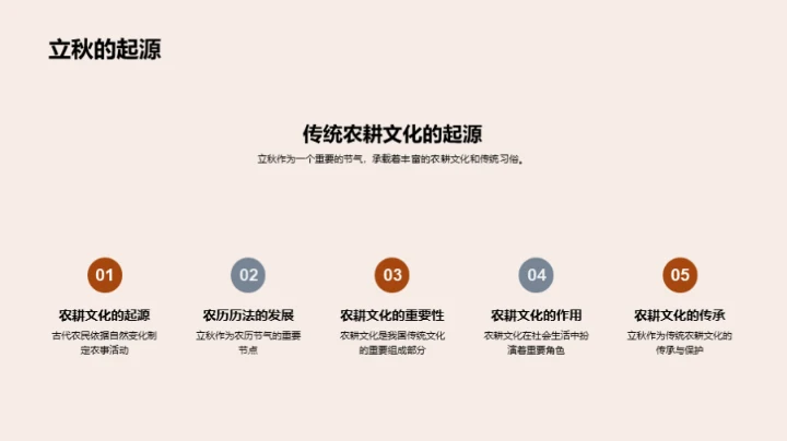 立秋节气的传承探究