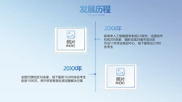 学校教育教学培训动态PPT模板