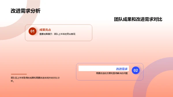 游戏产业半年回顾