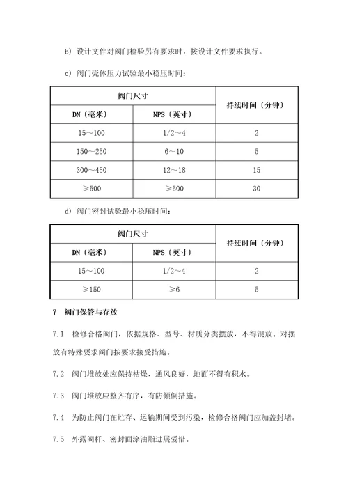 阀门维修规程与技术措施