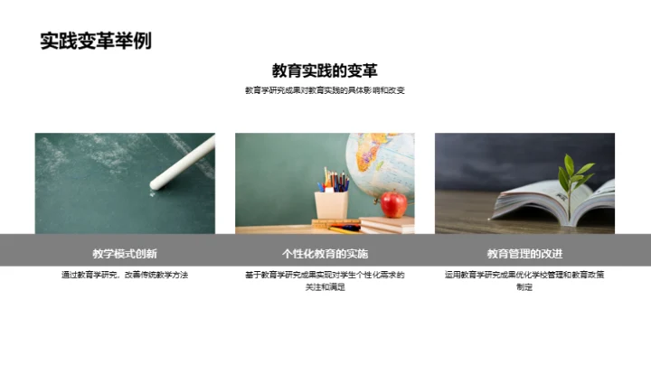 教育学研究解析