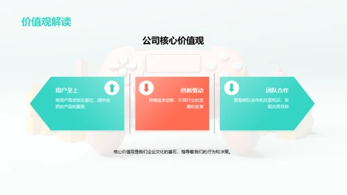 游戏娱乐企业文化解析