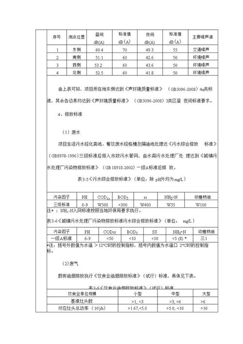 环境影响评价报告公示：杭州肯德基丽水汽车城分店环评报告