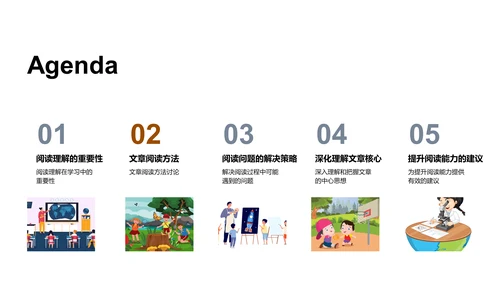 阅读理解技巧讲座PPT模板