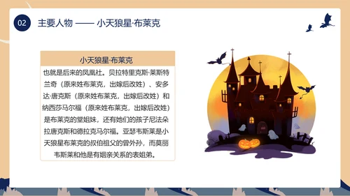黄色蓝色卡通风哈利波特PPT模板电影