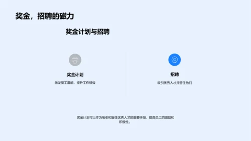 双十一营销招聘策略PPT模板