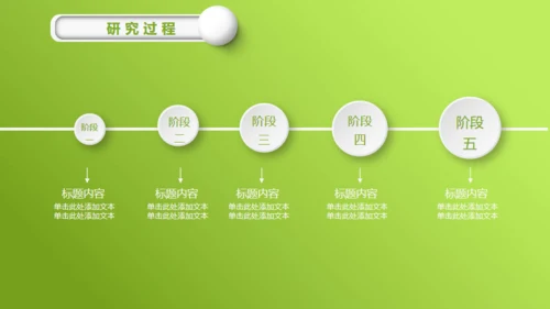 嫩绿清新微立体小花毕业答辩通用PPT模板