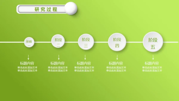 嫩绿清新微立体小花毕业答辩通用PPT模板